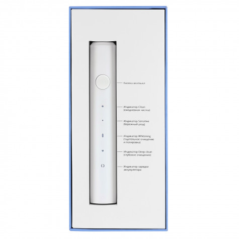 Электрическая звуковая зубная щётка Revyline RL 040, белая и по всей Беларуси в интернет-магазине Revyline.by